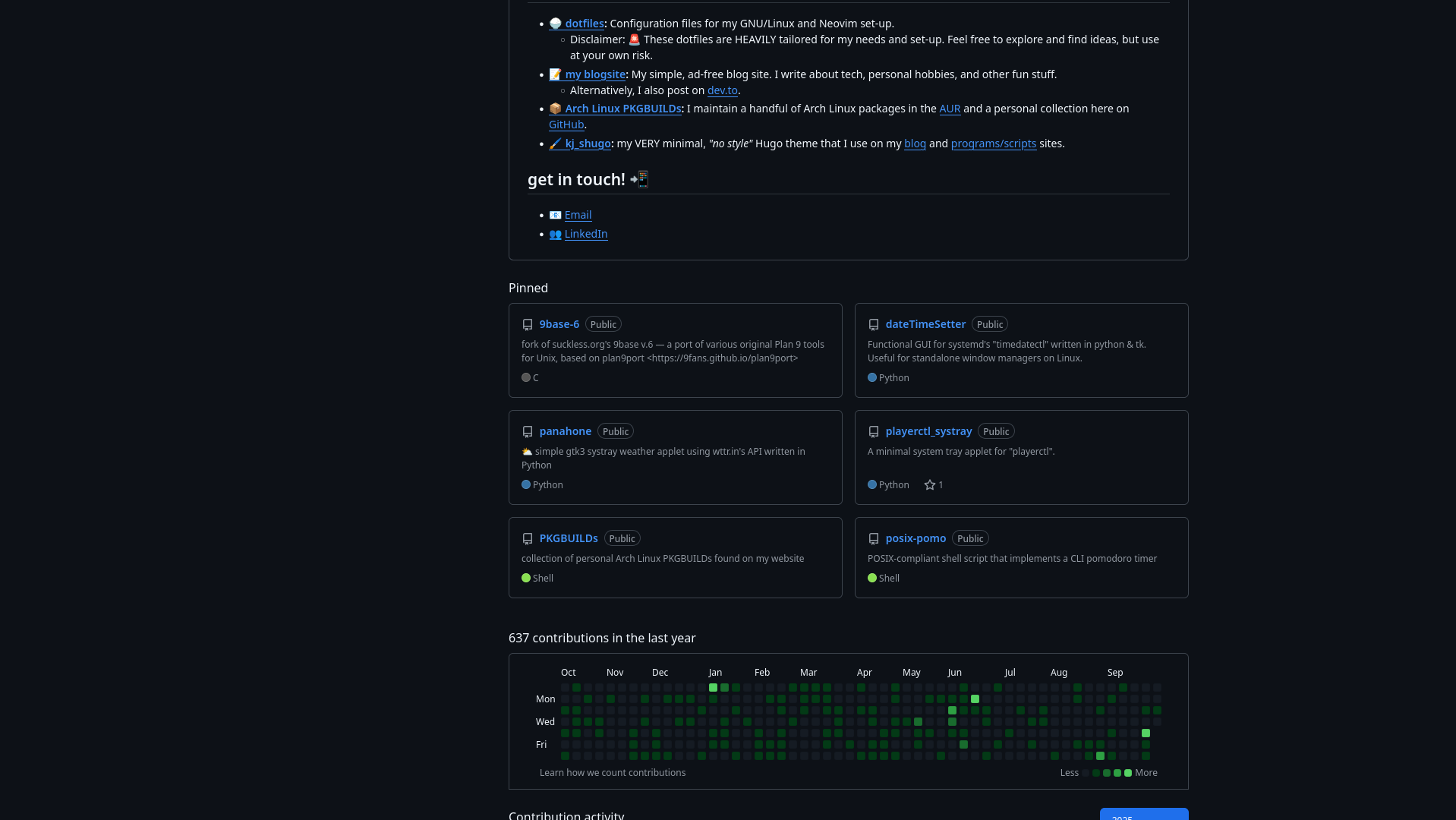 bottom of a github page